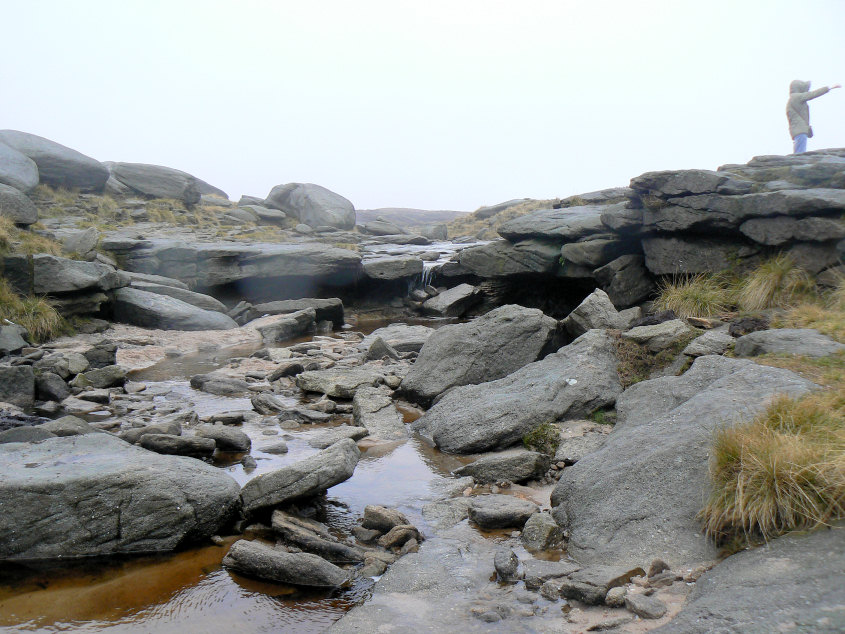 River Kinder River Kinder